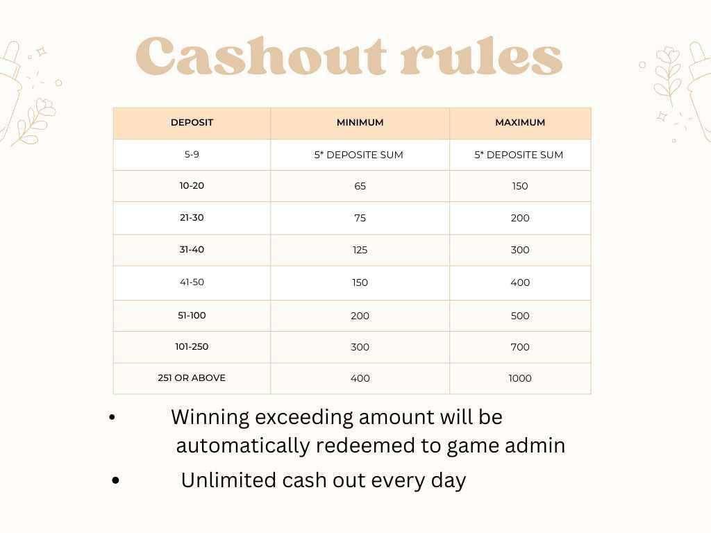 Cash Out Table